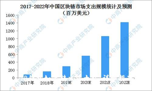 TP钱包如何转出以太坊：详细指南